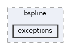 include/bspline/exceptions